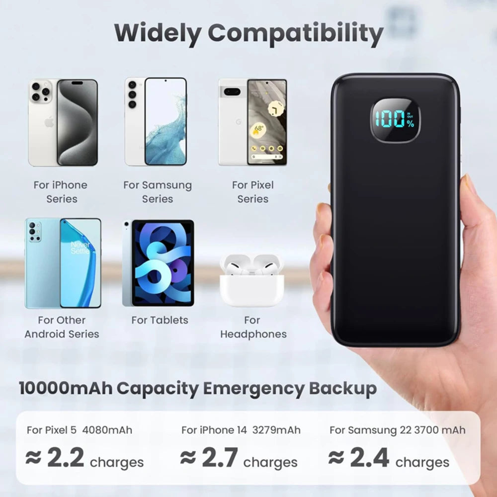 6-in-1 Power Bank 10000mAh PD 12.5W Fast Charging Phone External Battery Powerbank Charger for Xiaomi Poco iPhone Samsung iPad