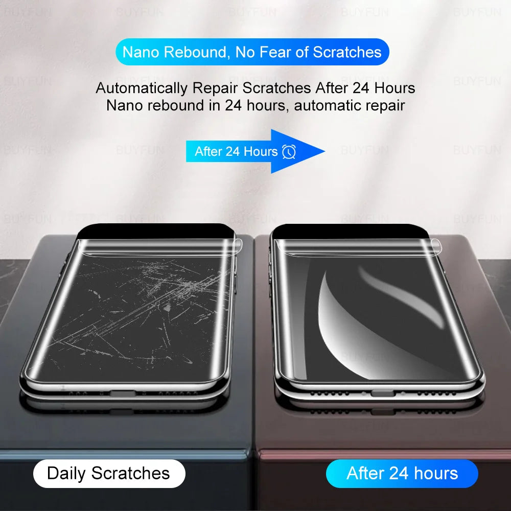 Matte Hydrogel Film For Samsung Galaxy Z Fold 6 Frosted Outer Screen Protector Not Glass SamsungZFold6 ZFold6 ZFold 6 Fold6 5G
