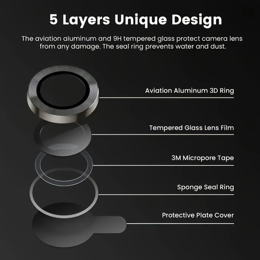 NNBILI 10pcs Black Color Ultra HD Full Cover Camera Lens Protector for iPhone 18 17 16 15 14 13 12 11 Pro Max 14 15 16 Plus 18