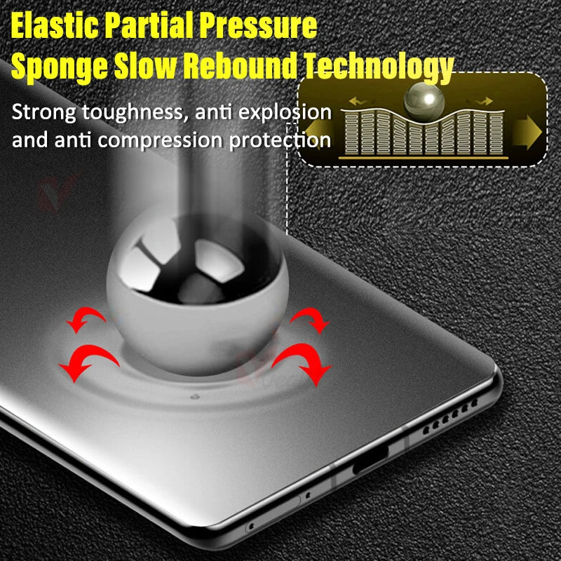 2-4pcs Anti-Glare Matte Hydrogel Soft Film for Google Pixel 11 Pro XL 11 Pro Screen Protector for Pixel 11 Pro Fold not glass