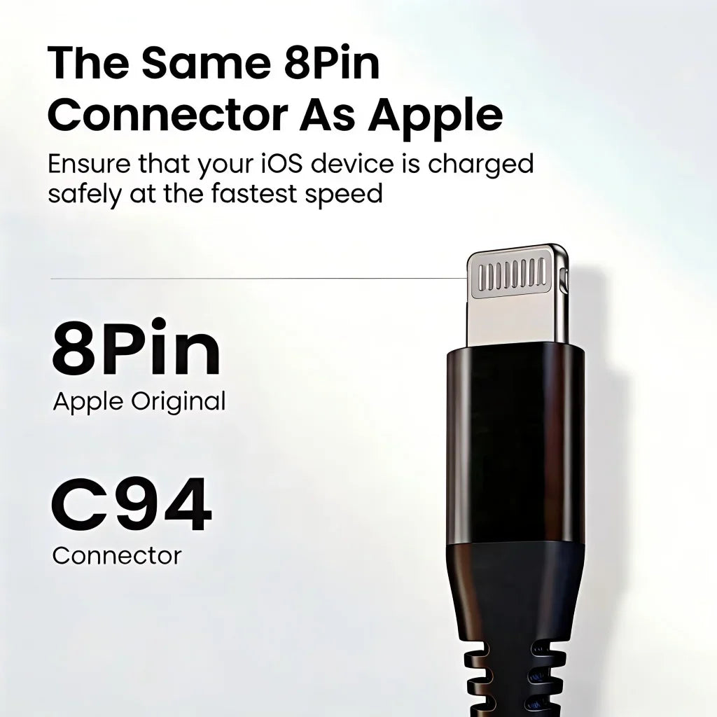 2Pack Type C to Lightning Fast Charging Data Cable MFI Certified 20W Nylon Braided Cable for IPhone14 14Pro 14Plus 13 12 11 X
