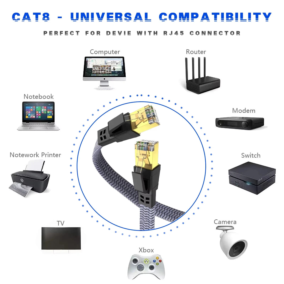 RJ45 Network Cable Gaming Flat Nylon Braided Cable Internet Network Lan Patch Cord Lan Network Wire For Internet Router Server