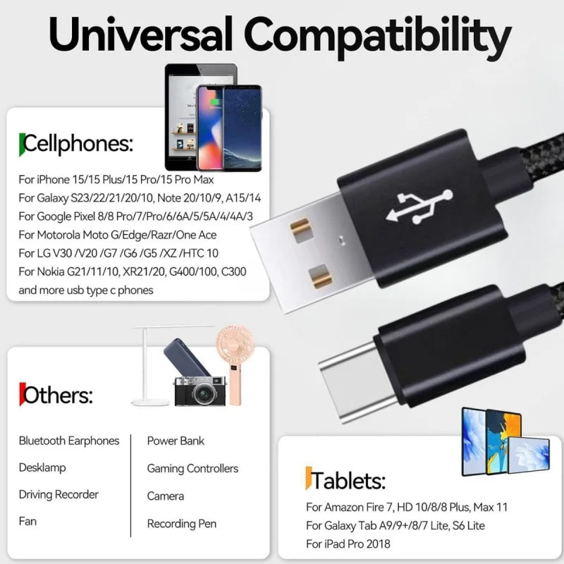 MIZIQIER 5Pack USB A to USB C Cable 3A Fast Charging Type-c Cable for iPhone 15 16 Series, Samsung Galaxy S24, S24+, Note20 More