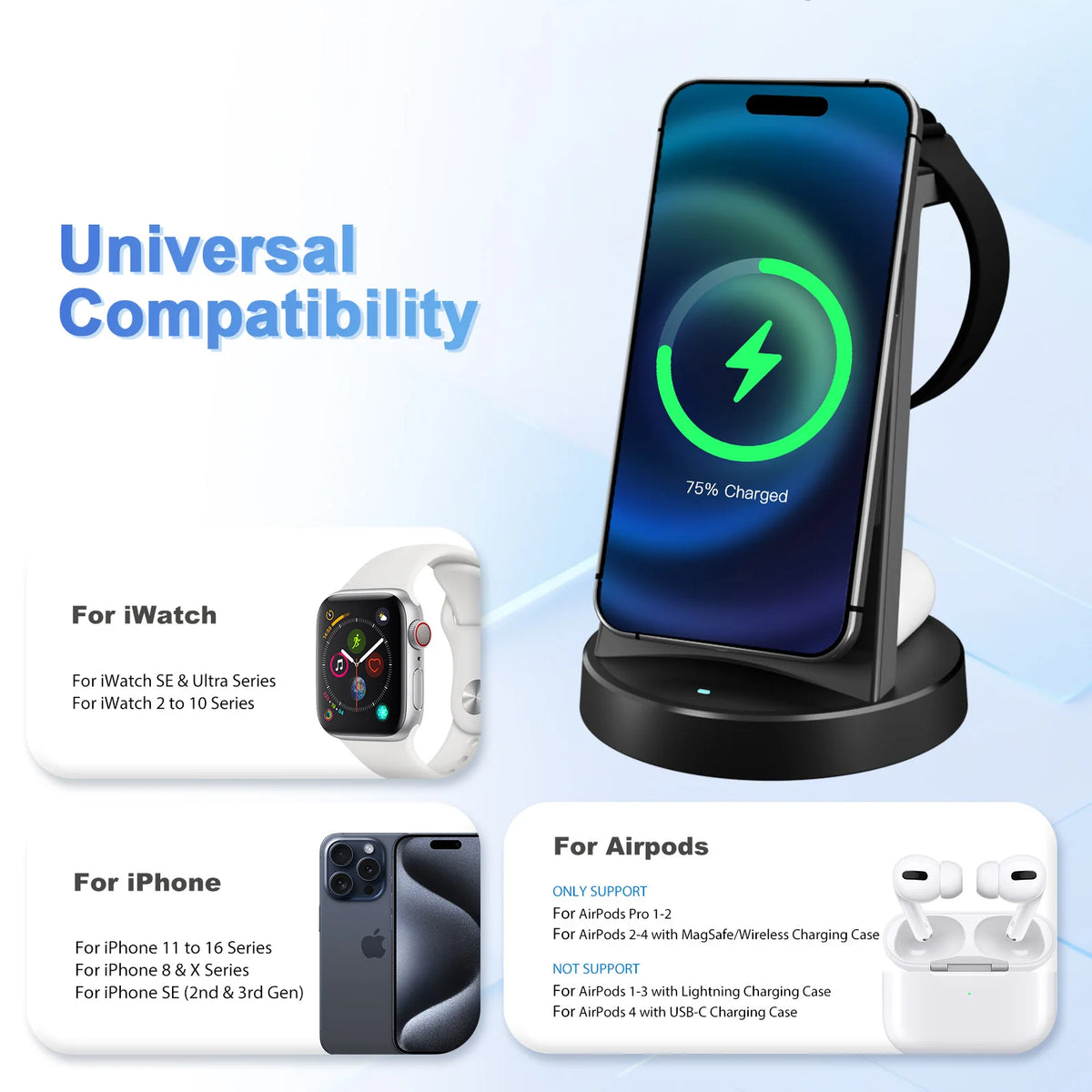 3 in 1 Wireless Charger Desktop Foldable 15W Fast Charging Stand For iPhone 17 16 15 14 13 12 11 X 8 Apple Watch Airpods