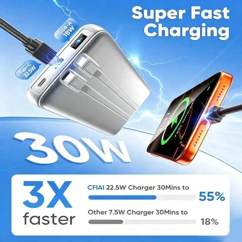 10000mAh 30W PD Fast Charging Power Bank Built-in 2 Cables Portable External Battery Pack LED Digital Display Slim Metal Powerbank For iPhone 18 Pro Android Travel
