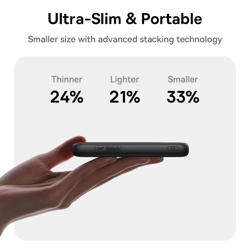 Baseus 10000mAh Power Bank 22.5W Built-In Dual USB-C Cable Thinner Fast Charging for iPhone 17 Pro Max Samsung S25 Xiaomi Poco