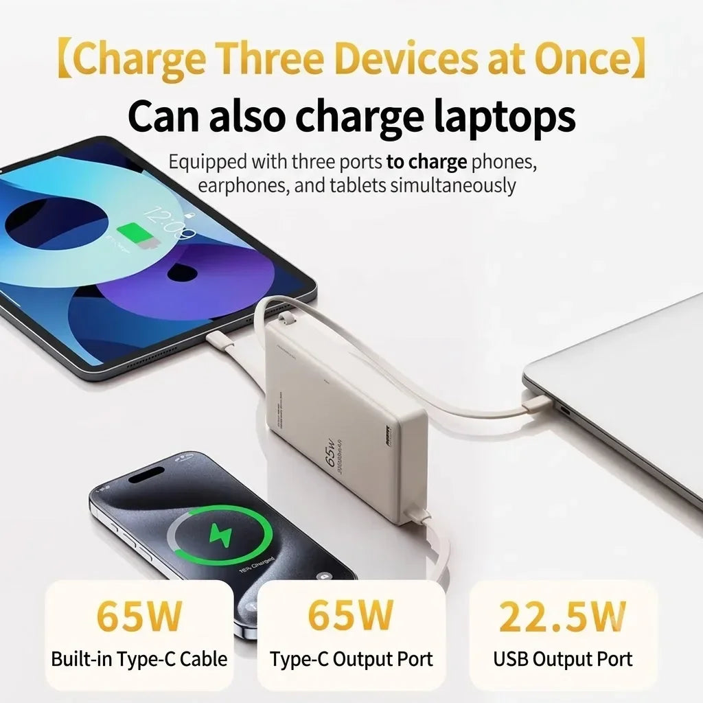 Remax 65W 20000mAh PowerBank Type C For Laptop Tablet Phone Spare battery Portable Charger Mobile External Battery Fast charging
