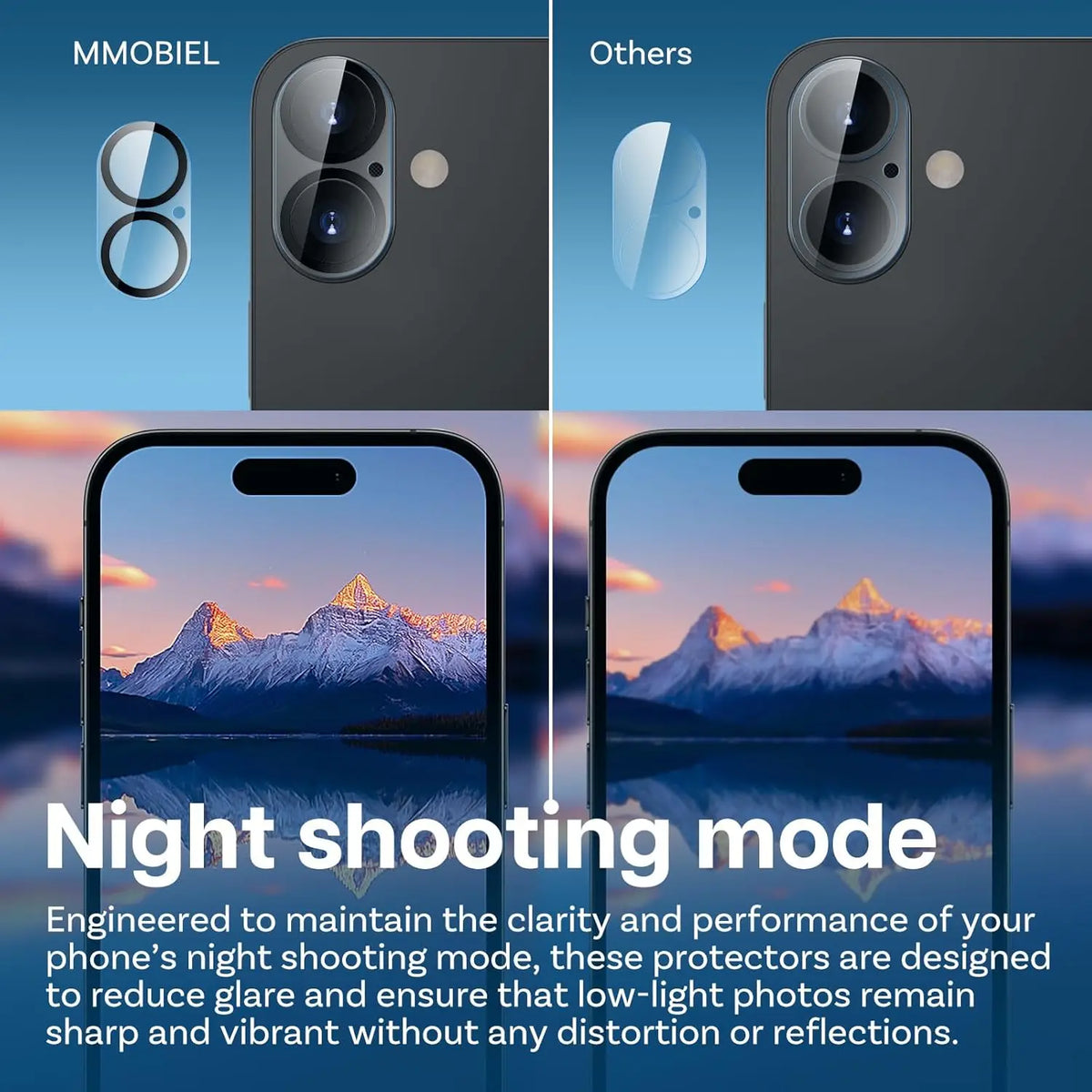 Camera Protector For iPhone 17 16 15 14 13 Pro Max 13Mini 17Air Tempered Glass Len Screen Protectors Glass Film For iPhone 17 16