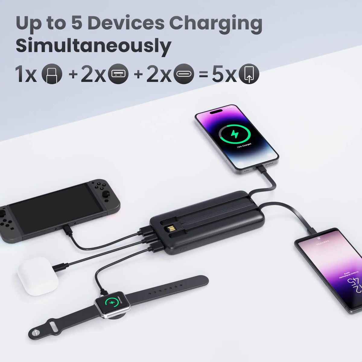 6-in-1 Power Bank 10000mAh PD 12.5W Fast Charging Phone External Battery Powerbank Charger for Xiaomi Poco iPhone Samsung iPad