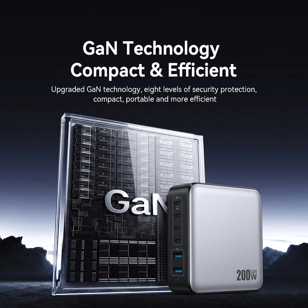 200W GaN Charger PD Fast Charging USB Type C Charger 200W 6 in 1 USBC Power Station For iPhone 16 15 Pro Max Xiaomi 14