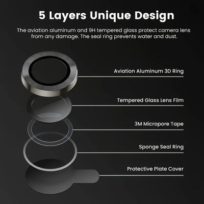 NNBILI 10pcs Black Color Ultra HD Full Cover Camera Lens Protector for iPhone 18 17 16 15 14 13 12 11 Pro Max 14 15 16 Plus 18