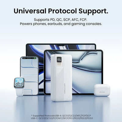 [CCC Certification] Vention Power Bank 22.5W Fast Charge 20000mAh Portable PowerBank for iPhone Xiaomi External Battery Charger