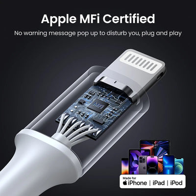 UGREEN MFi 20/30W USB Type C to Lightning Cable for iPhone 14 Pro Max 13 12 Plus Mini PD Fast Charging Cable for iPad 1m 2m