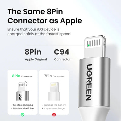 UGREEN MFi 20/30W USB Type C to Lightning Cable for iPhone 14 Pro Max 13 12 Plus Mini PD Fast Charging Cable for iPad 1m 2m