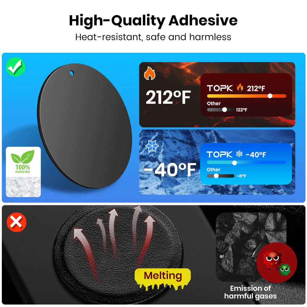 TOPK Universal Metal Plate 4 Pack for Magnetic Phone Car Mount Holder Cradle with Adhesive (Compatible with Magnetic Mounts)