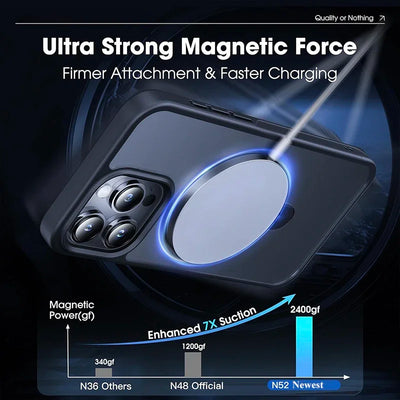 Magnetic Mobile Phone Case with Ring Stand for iPhone 17 Pro Max Air 16 16E 15 14 Case Plus 13 11 12 Mobile Cases with Kickstand