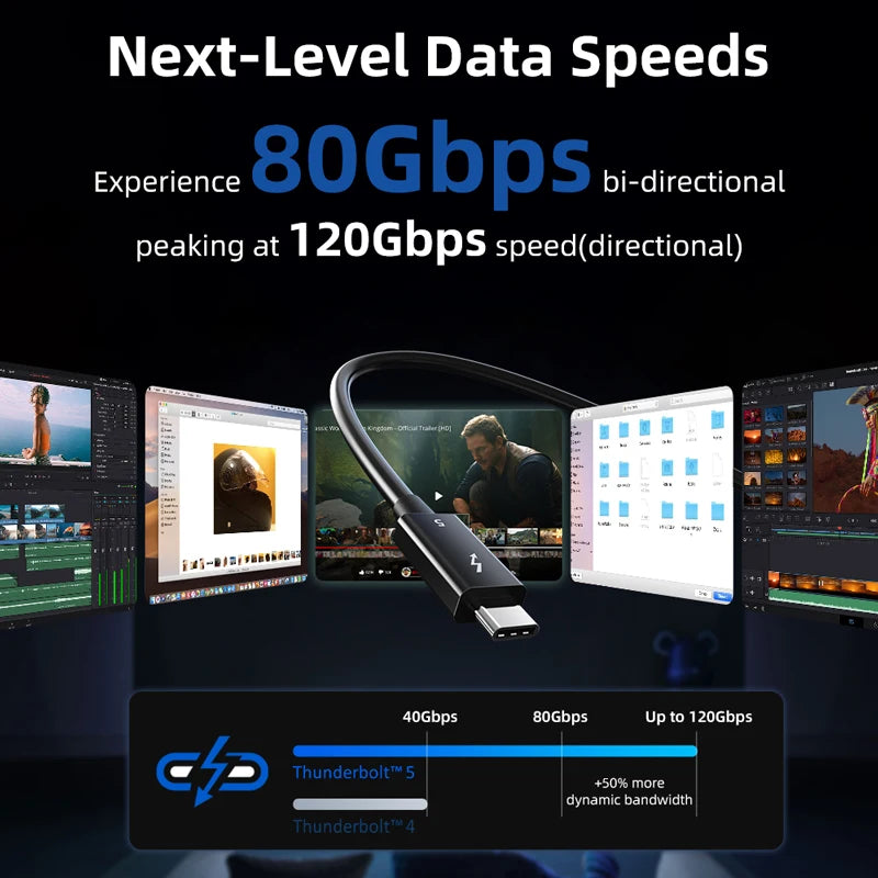 CABLETIME Thunderbolt 5 Cable 120Gbps 240W USB C to USB C Cable 4K@540Hz Intel Certified for Laptop iMac Macbook
