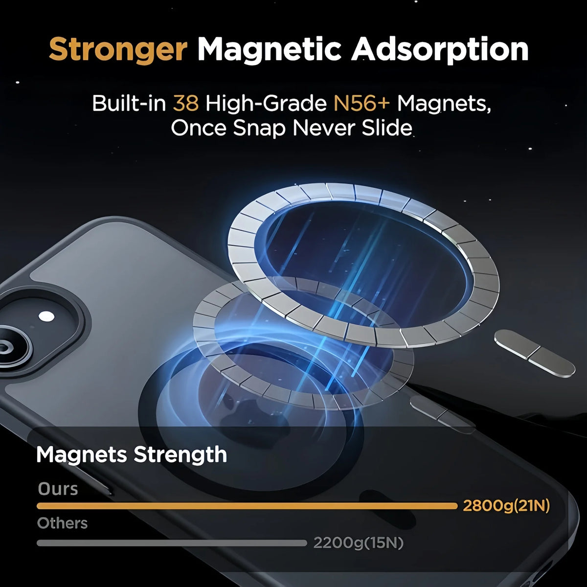 Miracase for iPhone 17e/16e Case for MagSafe [with Screen Protector] Military-Grade Protection Shockproof  for 17e/16e Case 6.1"