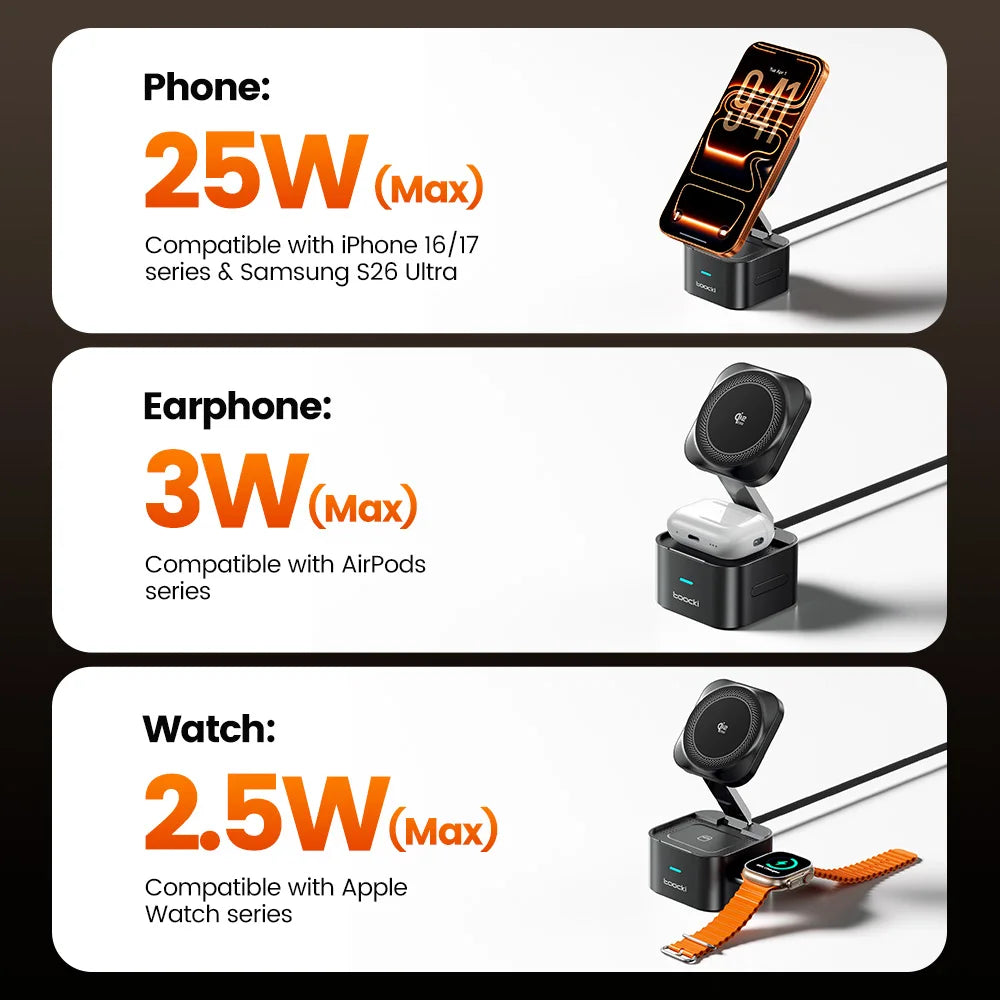 Toocki 25W QI2.2 Wireless Charger Station 3-in-1 for iPhone 17 16 Pro Max Airpods iWatch Samsung S26 for Magsafe Wireless Charge
