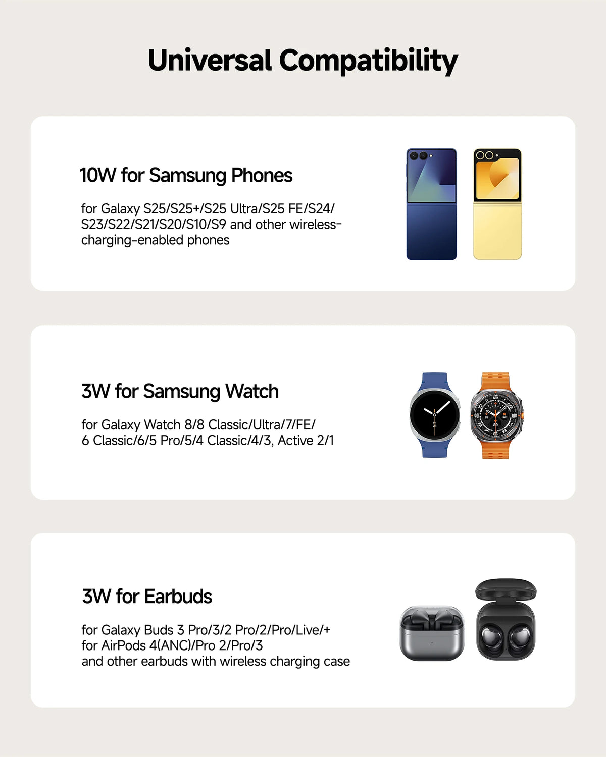SwanScout 713S Wireless Charger for Galaxy Watch 8 7 Ultra 6 5 Foldable Charging Station for Samsung S25 Ultra S24 S23 Z Flip 7