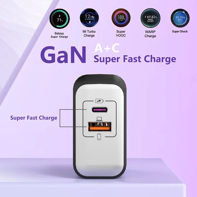 120W GaN USB C QC 3.0 Fast Charger Quick Charging PD Charger EU US UK Wall Power Adapter For iPhone Samsung Xiaomi Huawei iPad﻿﻿