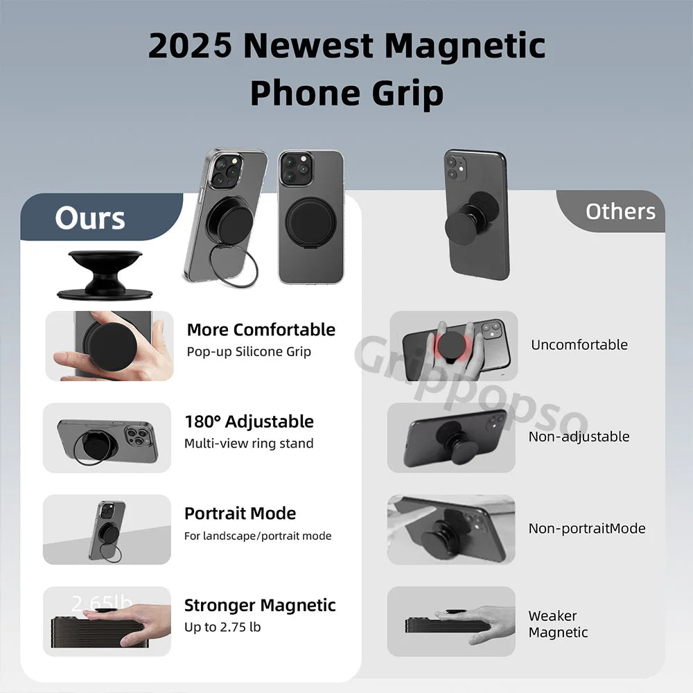 Grippopso Mobile Phone Finger Holder Socket Magnetic Cell Phone Grip Stand Finger Ring Kickstand Rotation Universal Phone Stand
