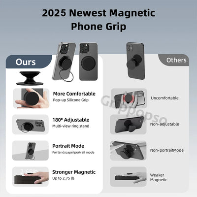 Grippopso Mobile Phone Finger Holder Socket Magnetic Cell Phone Grip Stand Finger Ring Kickstand Rotation Universal Phone Stand