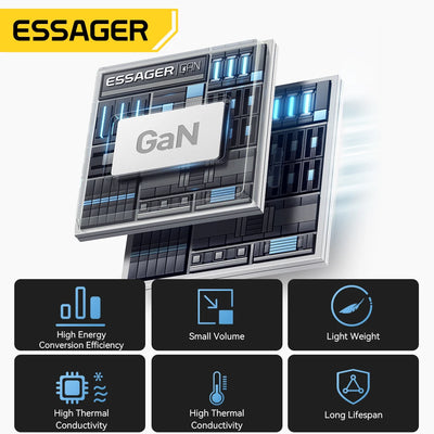 Essager 65W GaN Charger with Retractable Cable PD Fast Charging for Laptop Macbook iPhone 17 16 15 Xiaomi Type-C Phone Charger