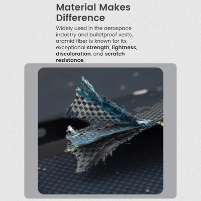 Amstar Magnetic Carbon Fiber Phone Case for iPhone 16e Magsafe Cover Luxury Kevlar Aramid Fiber Magnetic Cases