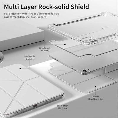 Case for iPad 5th 6th 7th 8th 9th 10th 11th Air 4 5 6 7 Mini 6 7 Case with Pencil Holder, Mutil Angles Folding Y-Shaped Stand Co
