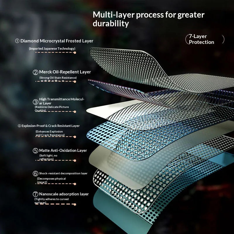 Full Cover Front Back Matte Hydrogel Film for vivo X300 Ultra X300 Pro Screen Protector TPU Film for vivo X300 No Glass