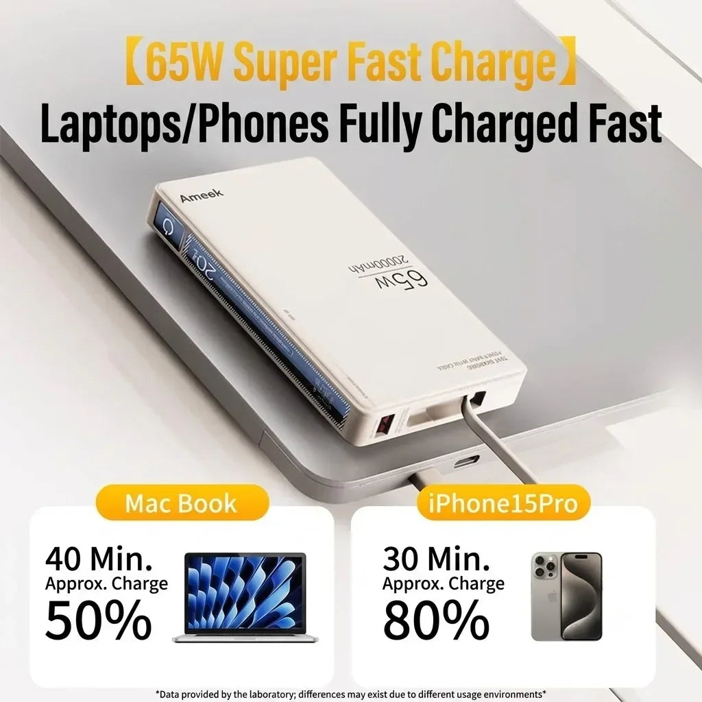 Remax 65W 20000mAh PowerBank Type C For Laptop Tablet Phone Spare battery Portable Charger Mobile External Battery Fast charging