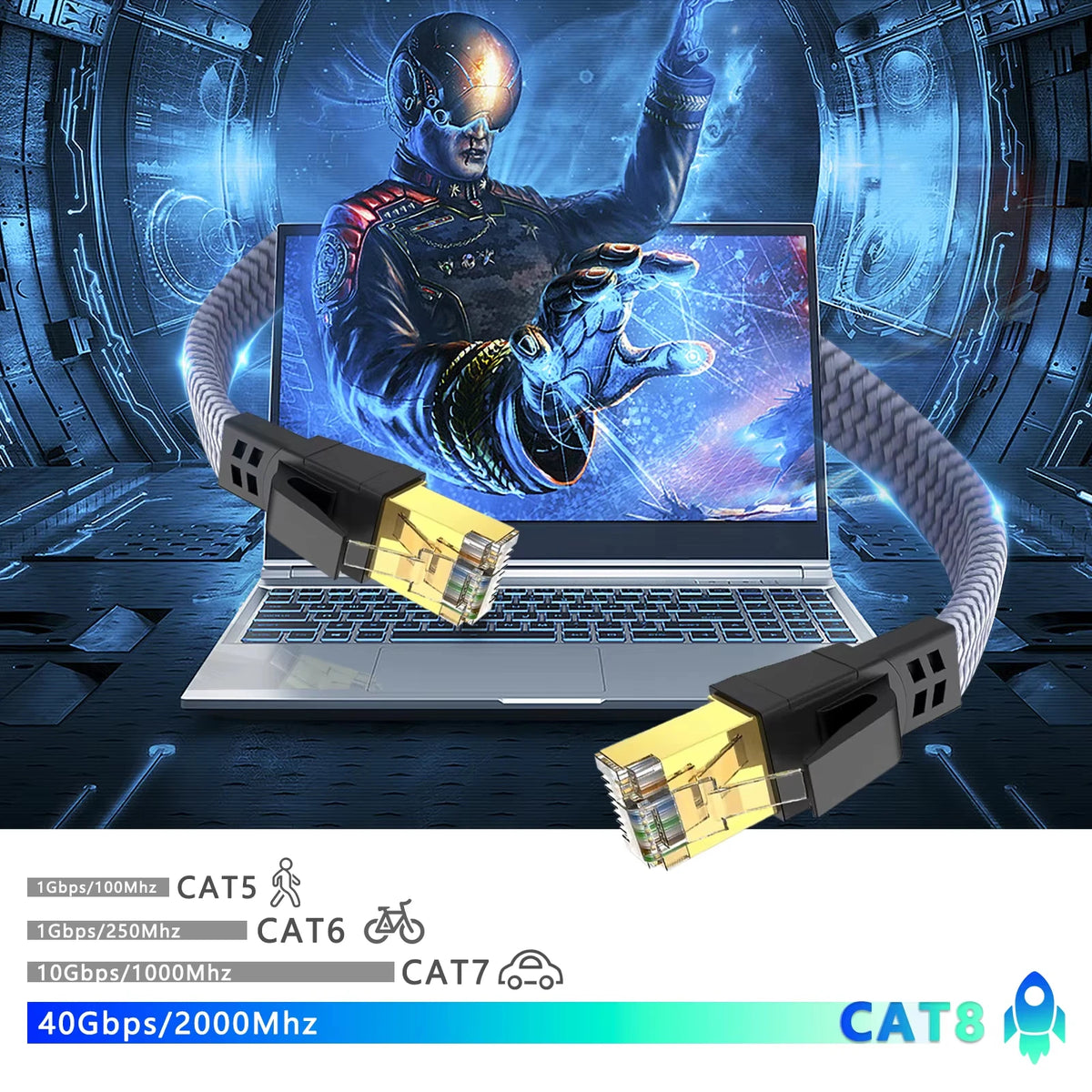 RJ45 Network Cable Gaming Flat Nylon Braided Cable Internet Network Lan Patch Cord Lan Network Wire For Internet Router Server