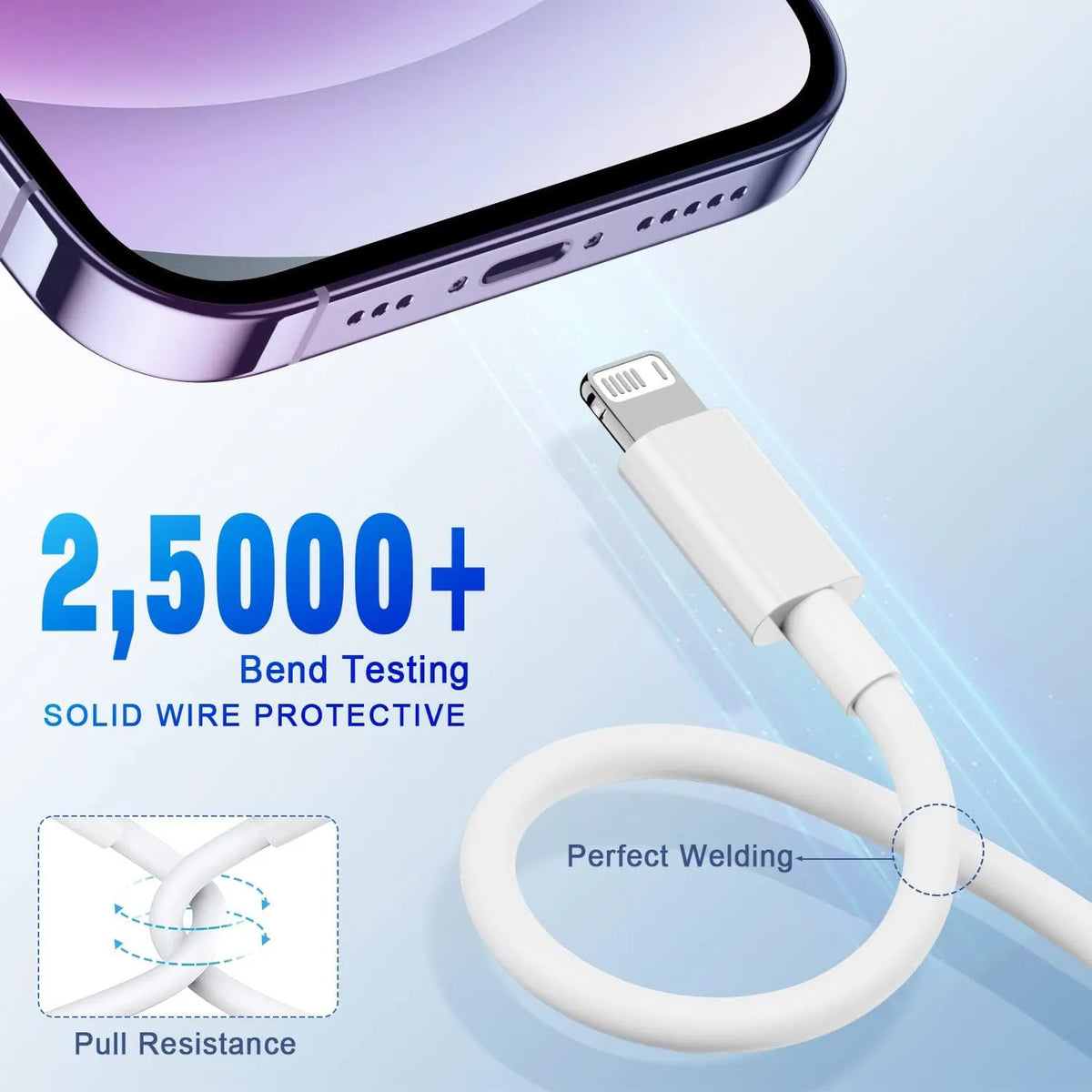 PD 20W Lightning C Cable For iPhone 14 13 12 11 Pro Max Xs 8 Plus iPad Wire 3A Fast Charging Cord Type C Data Cable for iPhone