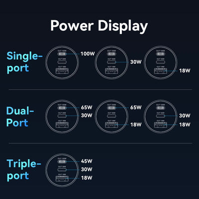 Vention 130W Car Charger USB Type C QC 4.0 PPS PD 30W Fast Charging USB C Car Phone Charger for iPhone 16 15 Pro Samsung Macbook