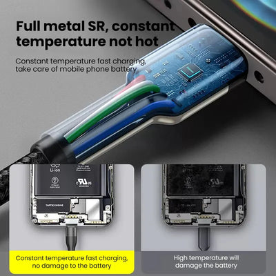 66w Type-C Cable 25cm USB C to Type-C / Lightning Fast Charging Short Wire For iPhone Xiaomi Huawei Samsung Oneplus Cellphones