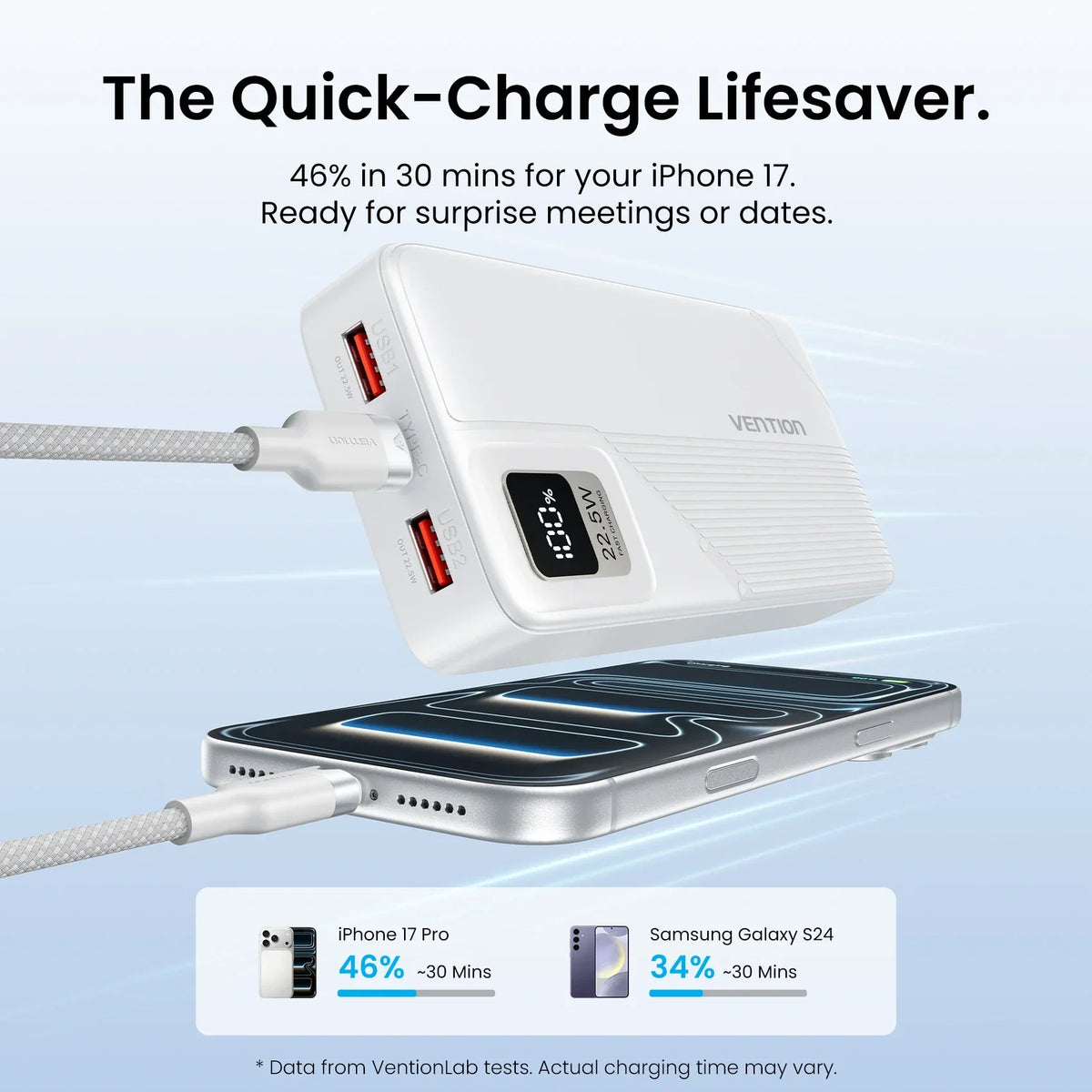 [CCC Certification] Vention Power Bank 22.5W Fast Charge 20000mAh Portable PowerBank for iPhone Xiaomi External Battery Charger