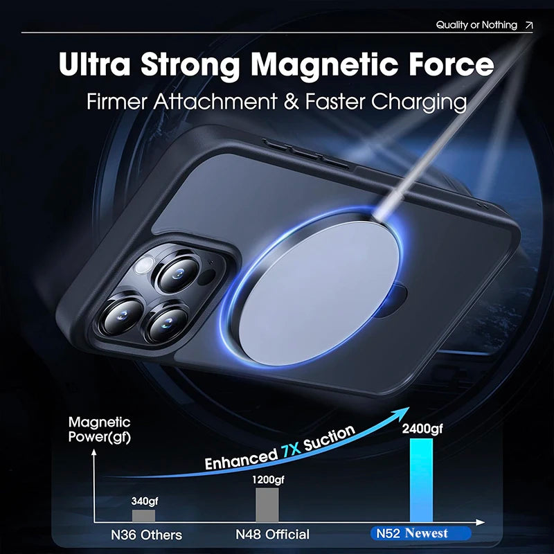 Translucent Magnetic Mobile Phone Case with Ring Kickstand for iPhone 16 15 14 Pro Max Plus 13 12  11 Mobile Cases Slim Cover