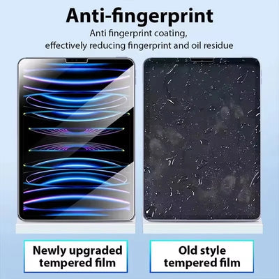 Tempered Glass Screen Protectors For iPad 10th Generation A16 2025 M3 Pro 13 11 M4 12.9 Air 5 4 3 2 Mini 6 7th 9th 8th 10.2 10.5