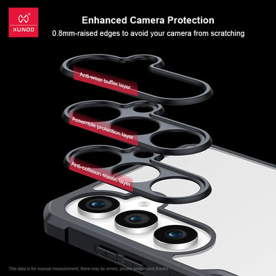 Xundd Case For Samsung Galaxy S25 S23 FE S24 S26 Plus Shockproof Shell For Samsung  S21 FE S22 S23 Plus S24 S25 Ultra Back Cover
