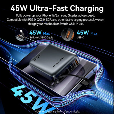 Vention CCC 45W 20000mAh Power Bank Fast Charging Portable Charger for iPhone 18 Pro Max Samsung Galaxy Battery 3C Powerbank