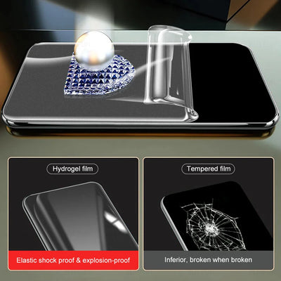 Matte Hydrogel Film For Samsung Galaxy Z Fold 6 Frosted Outer Screen Protector Not Glass SamsungZFold6 ZFold6 ZFold 6 Fold6 5G