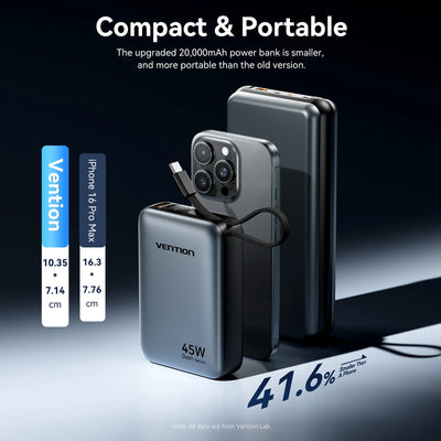 Vention CCC 45W 20000mAh Power Bank Fast Charging Portable Charger for iPhone 18 Pro Max Samsung Galaxy Battery 3C Powerbank