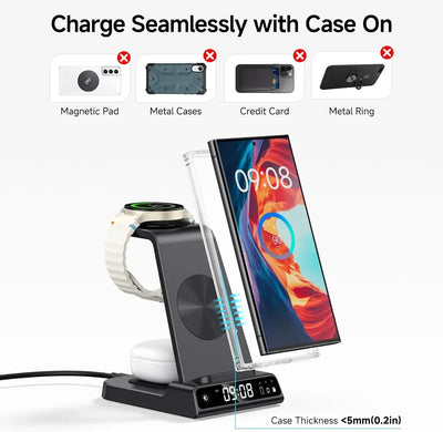 SwanScout C01 Charging Station for Samsung S25 S24 Ultra S23 Z Flip Z Fold Wireless Charger for Galaxy Watch 8 7 for Buds 3 Pro