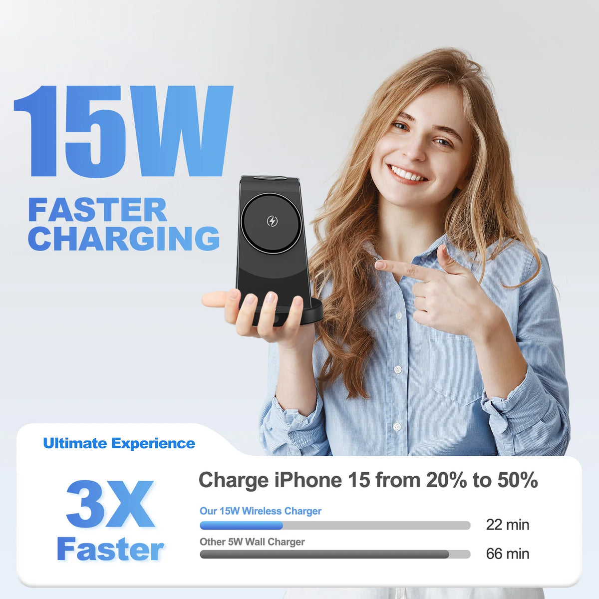 3 in 1 Wireless Charger Desktop Foldable 15W Fast Charging Stand For iPhone 17 16 15 14 13 12 11 X 8 Apple Watch Airpods